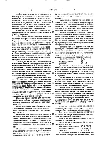 Состав для изготовления базисов зубных протезов (патент 2001602)