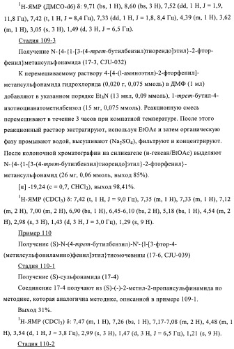 4-(метилсульфониламино)фенильные аналоги в качестве ваниллоидных антагонистов, проявляющих анальгетическую активность, и фармацевтические композиции, содержащие эти соединения (патент 2362768)