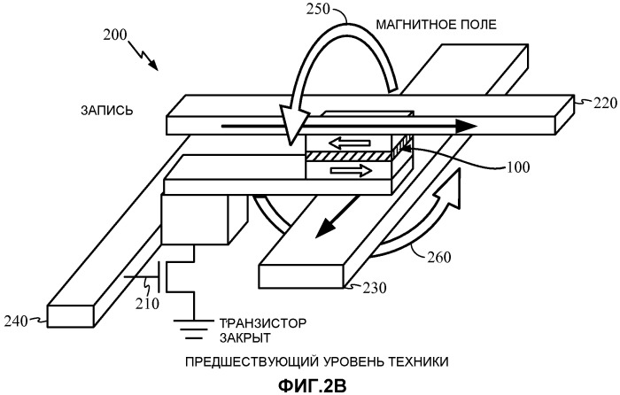 Операция записи для магниторезистивного оперативного запоминающего устройства с переносом спинового момента с уменьшенным размером ячейки бита (патент 2471260)