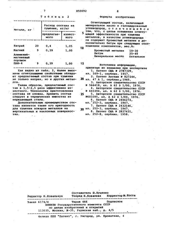 Огнетушащий состав (патент 850092)