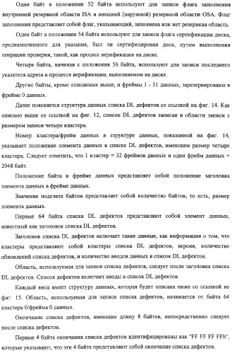 Дисковый носитель записи, способ записи и устройство привода диска (патент 2316828)