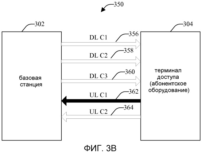 Способ и устройство для отсылки обратной связи индикатора качества канала в системе с множеством несущих (патент 2522294)
