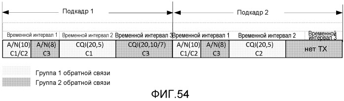 Обратная связь посылки многочисленных несущих нисходящей линии связи (патент 2519409)