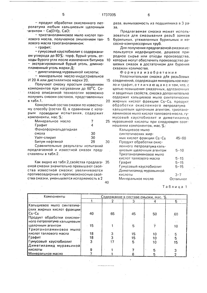 Уплотнительная смазка для резьбовых соединений (патент 1737005)