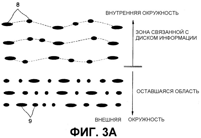 Носитель информации и способ и устройство записи/воспроизведения данных (патент 2308100)