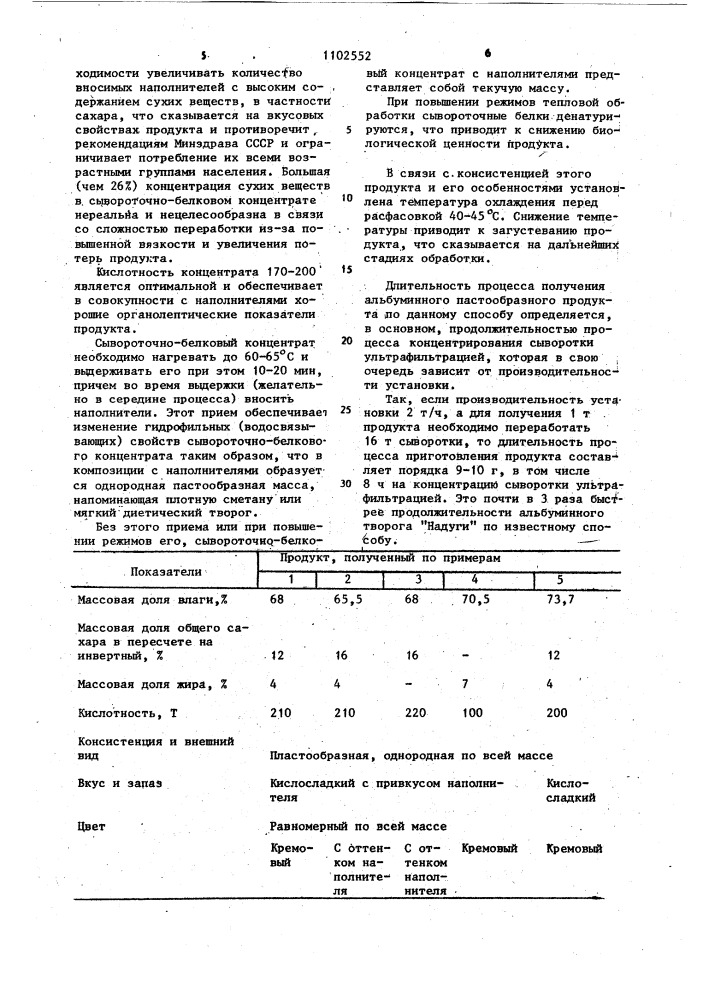 Способ получения белкового пастообразного продукта из молочной сыворотки (патент 1102552)