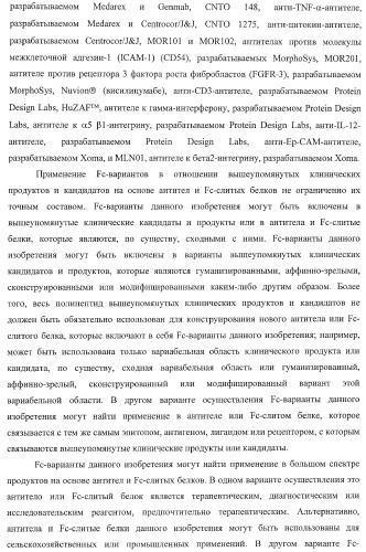 Антитело, содержащее fc-вариантную часть (варианты), фармацевтическая композиция, содержащая антитело, и способ лечения млекопитающего (патент 2390527)