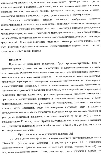 Водопоглощающий материал, водопоглощающее изделие и способ получения водопоглощающего материала (патент 2364611)