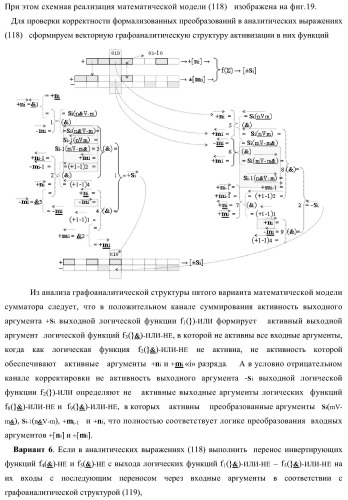 Функциональная структура параллельного позиционно-знакового сумматора аргументов слагаемых двух форматов двоичной системы счисления f(2n) и позиционно-знаковой системы счисления f(+/-) (варианты) (патент 2390050)