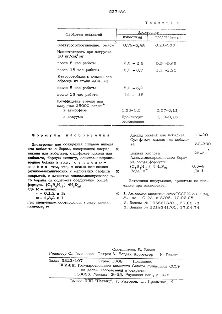 Электролит для осаждения сплавов никеля или кобальта с бором (патент 527488)