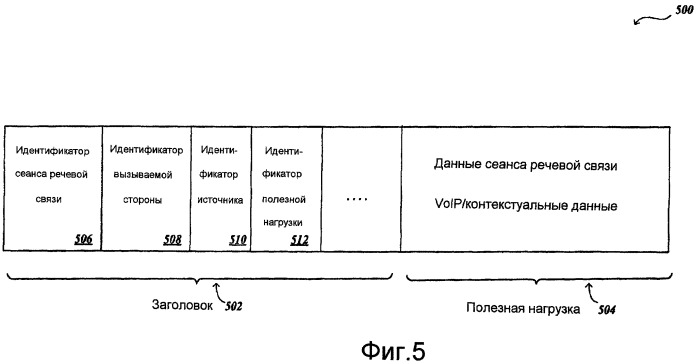 Усовершенствованная передача по сети (патент 2438246)