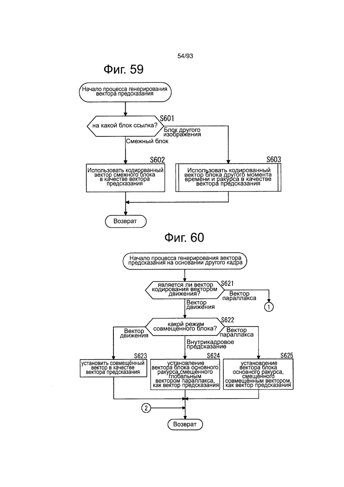 Устройство обработки изображений и способ обработки изображений (патент 2602794)