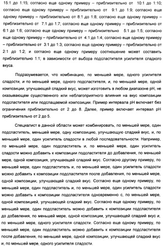 Композиции подсластителя, обладающие повышенной степенью сладости и улучшенными временными и/или вкусовыми характеристиками (патент 2459435)