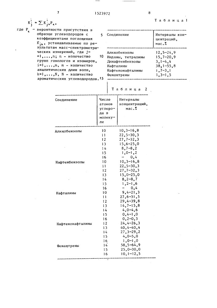 Способ определения состава и содержания ароматических углеводородов в нефтепродуктах (патент 1523972)