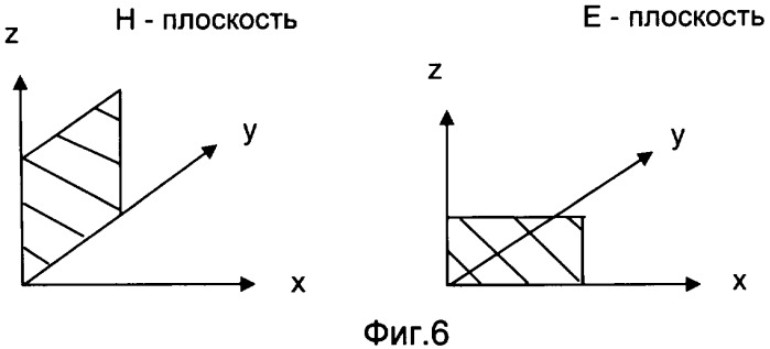 Компактная микрополосковая антенна без использования диэлектрика (варианты) (патент 2390890)