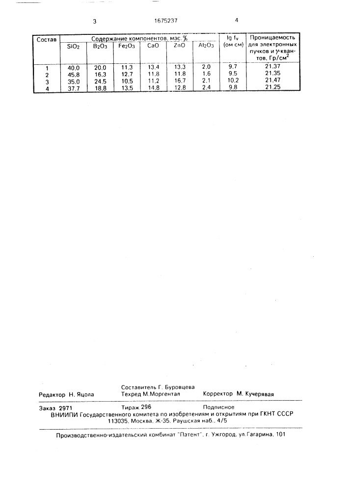 Стекло с электронной проводимостью (патент 1675237)