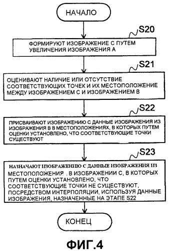 Устройство и способ для формирования изображения, программа для его реализации и носитель информации, который хранит программу (патент 2454721)