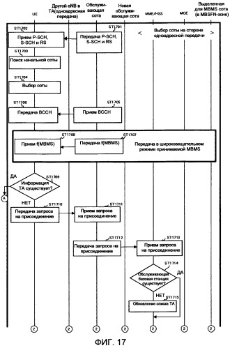 Система мобильной связи (патент 2493674)