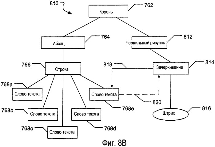 Обработка электронных чернил (патент 2485579)