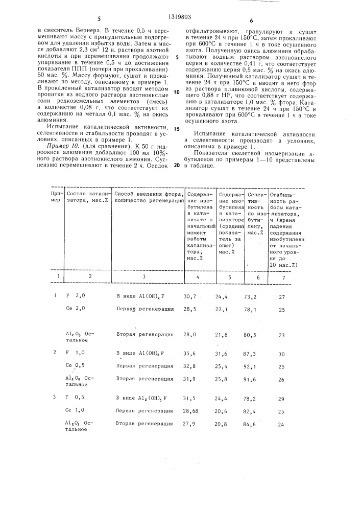 Способ приготовления катализатора для скелетной изомеризации @ -бутиленов (патент 1319893)