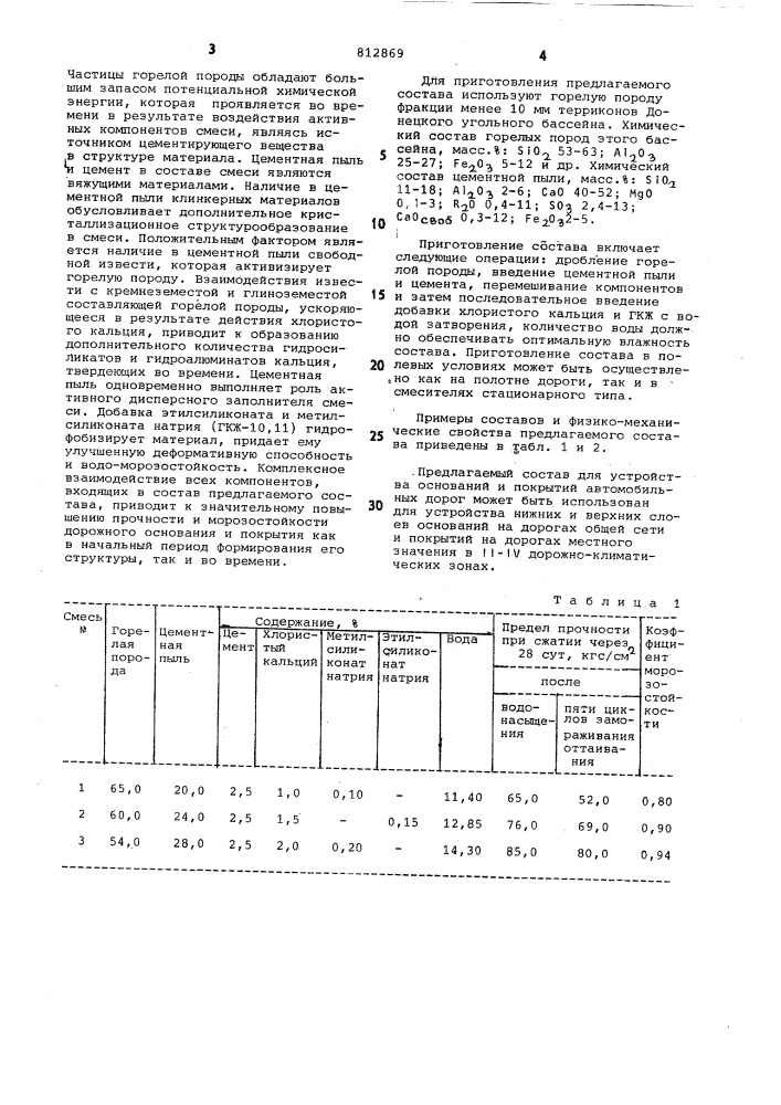 Состав для устройства основанийи покрытий автомобильных дорог (патент 812869)