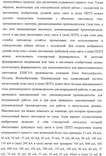 Электрические зубные щетки, излучающие свет с высокой интенсивностью (патент 2322215)