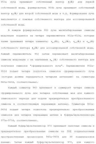 Система беспроводной локальной вычислительной сети со множеством входов и множеством выходов (патент 2485697)