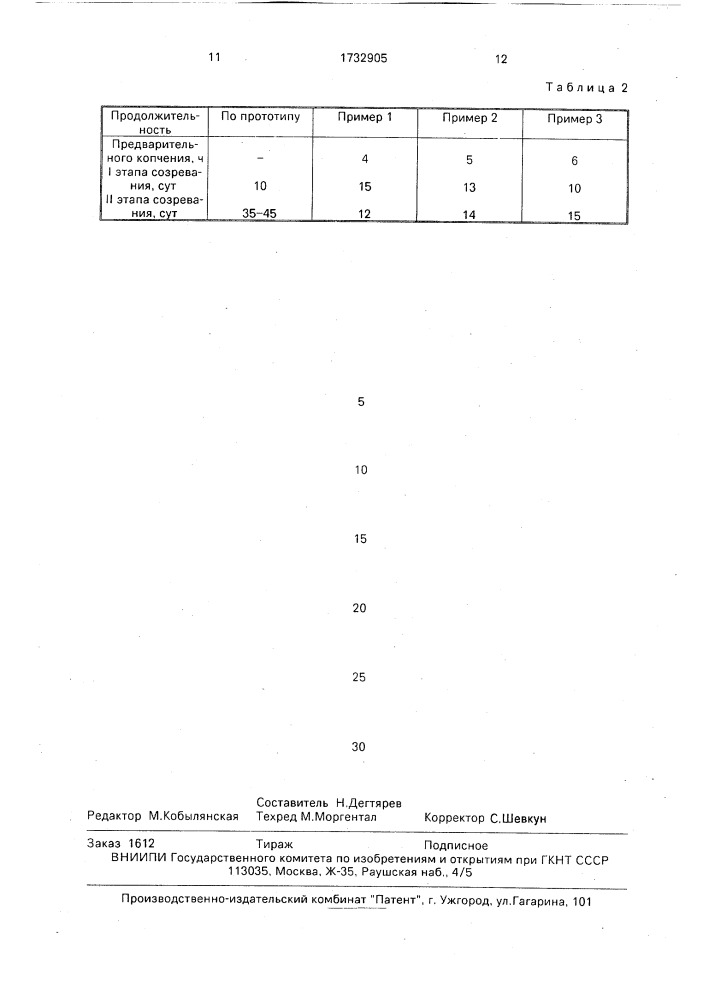 Способ производства копченого сыра с проведением процессов пастеризации молока (патент 1732905)