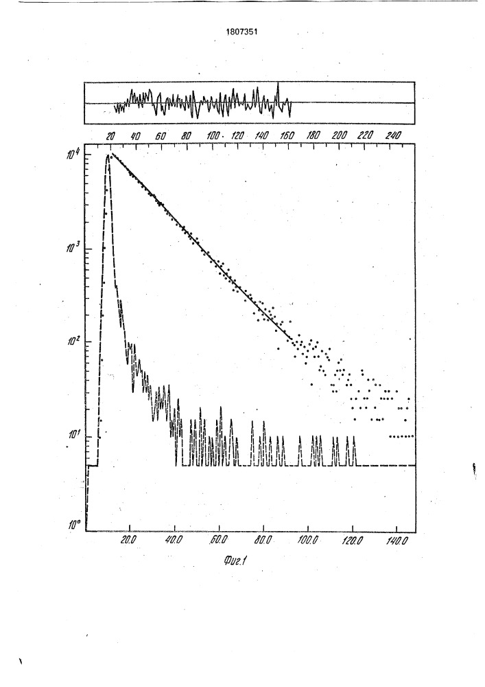 Эталон для калибровки спектрофлуорометра (патент 1807351)