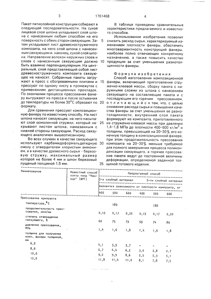 Способ изготовления композиционной фанеры (патент 1761468)