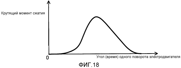 Устройство преобразования мощности (патент 2543503)