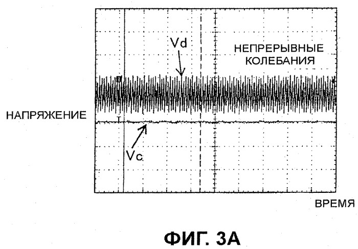 Схема бесконтактной передачи энергии (патент 2416857)