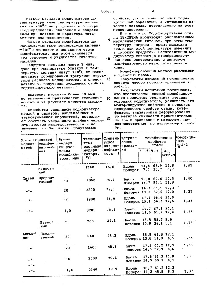 Способ модифицирования стали (патент 865929)