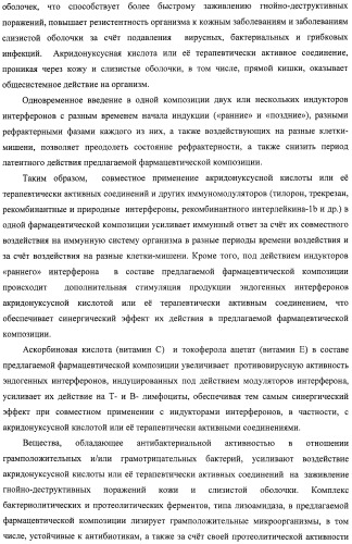 Фармацевтическая композиция на основе акридонуксусной кислоты и ее соединений для лечения гнойно-деструктивных поражений слизистой и кожи, общесистемных заболеваний при иммунодефицитных состояниях (патент 2404773)
