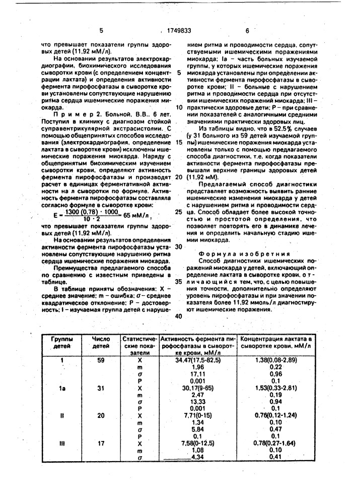Способ диагностики ишемических поражений миокарда у детей (патент 1749833)