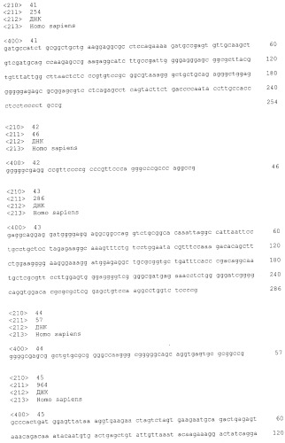 Способ анализа нарушений, связанных с раком яичников (патент 2511408)