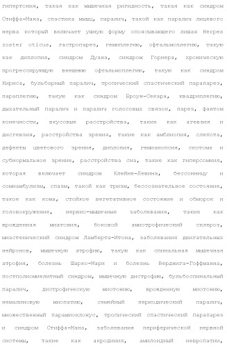 Слитые белки альбумина (патент 2369404)