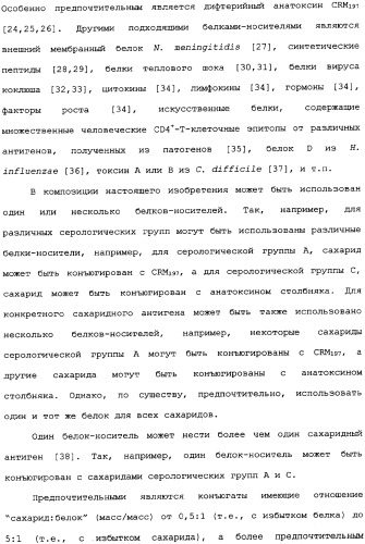 Менингококковые вакцины для введения через слизистую оболочку (патент 2349342)