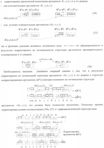 Функциональная структура корректировки аргументов промежуточной суммы &#177;[s&#39;&#39;i] параллельного сумматора в позиционно-знаковых кодах f(+/-) (патент 2362204)