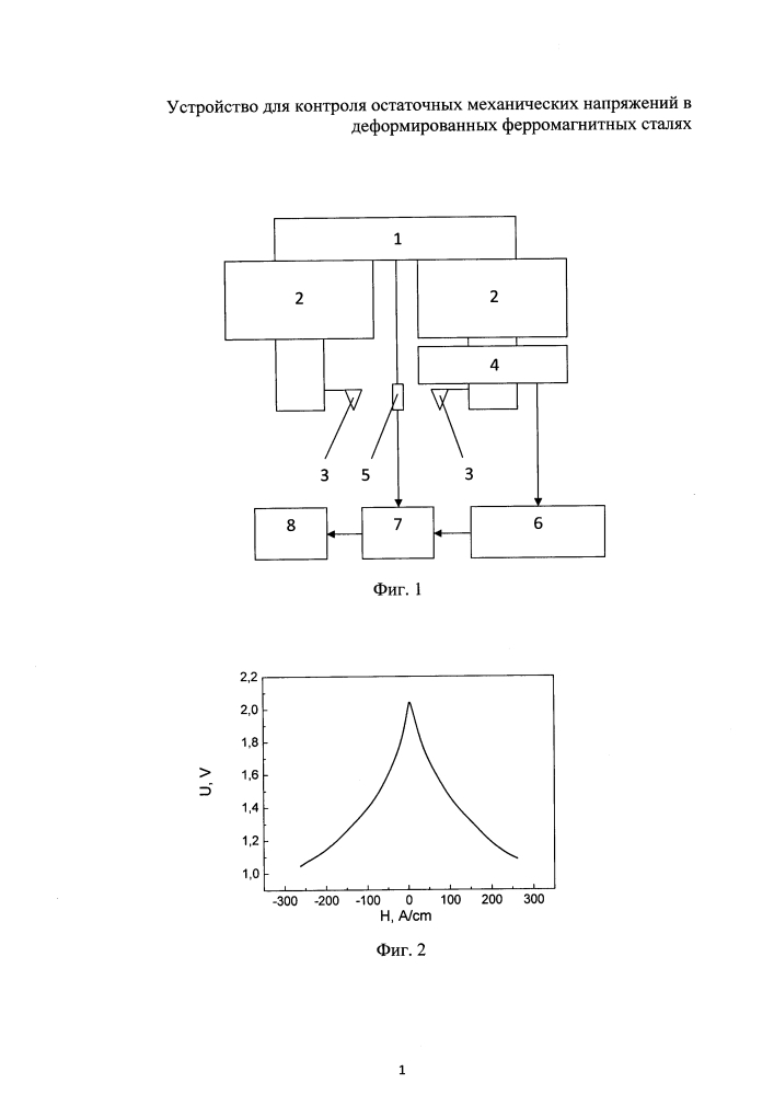 Устройство для контроля остаточных механических напряжений в деформированных ферромагнитных сталях (патент 2631236)