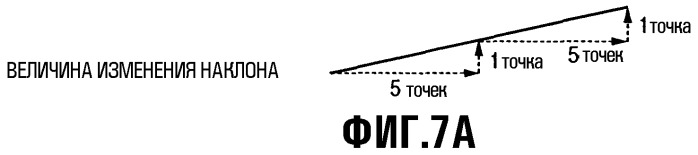 Устройство формирования изображения и способ управления этим устройством (патент 2304808)