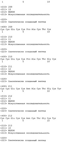Полипептид для увеличения активности рецептора гуанилатциклазы, фармацевтическая композиция, способ лечения желудочно-кишечного расстройства у пациента, способ повышения активности рецептора гуанилатциклазы у пациента, способ лечения висцеральной боли, способ получения полипептида (варианты), изолированная молекула нуклеиновой кислоты, бактериальный вектор экспрессии и изолированная бактериальная клетка (патент 2433133)