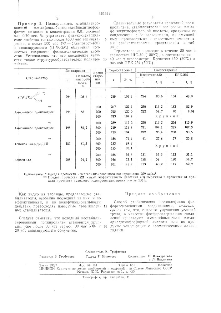 Способ стабилизации полиолефинов (патент 364639)