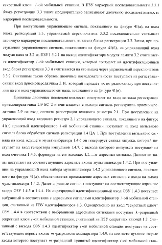 Способ (варианты) и система (варианты) управления доступом к сети cdma (патент 2371884)