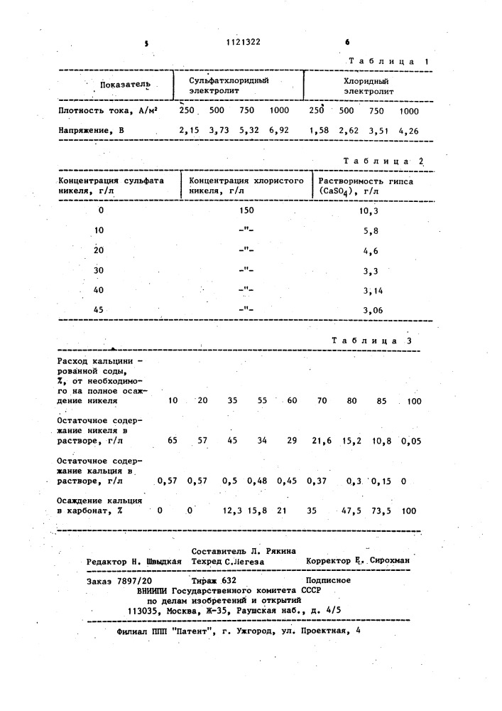 Способ приготовления раствора для электролитического рафинирования никеля (патент 1121322)