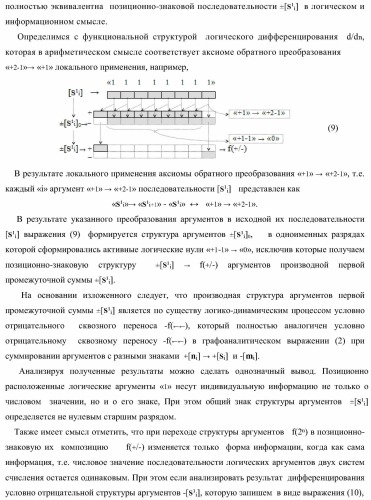 Функциональная структура параллельного сумматора с предварительно вводимыми переносами (варианты) (патент 2381545)