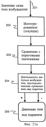 Устройство для сообщения движения (патент 2244961)