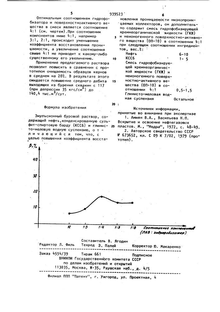 Эмульсионный буровой раствор (патент 939523)