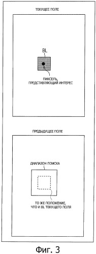 Устройство обработки изображения, способ обработки изображения и программа (патент 2415480)