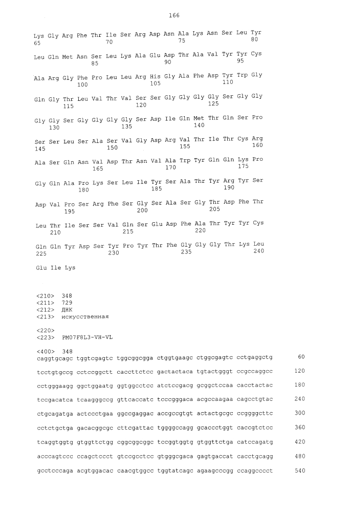 Биспецифическое одноцепочечное антитело к psmaxcd3 с межвидовой специфичностью (патент 2617942)